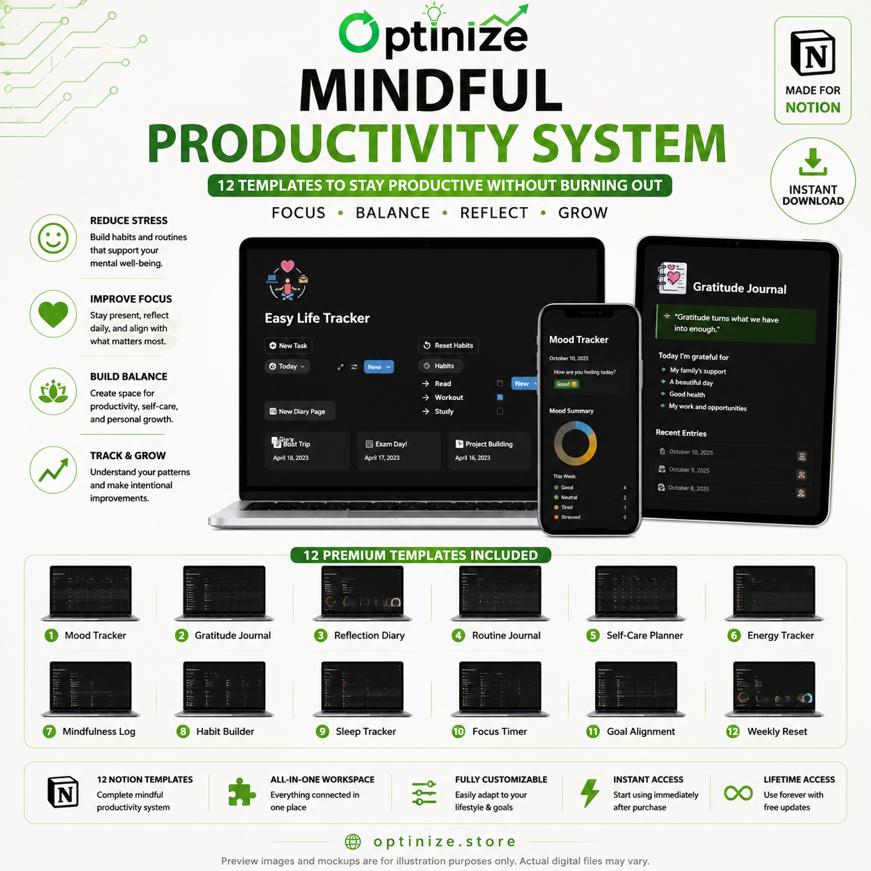 Mindful Productivity System — 12 Templates to Stay Productive Without Burning Out