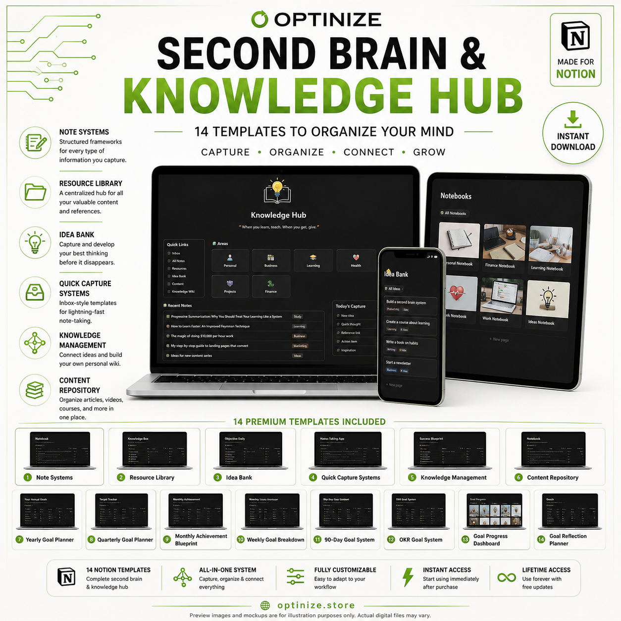 Second Brain & Knowledge Hub — 14 Templates to Organize Your Mind